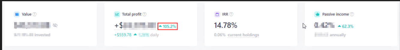 Общий результат портфеля +105% за 6 лет